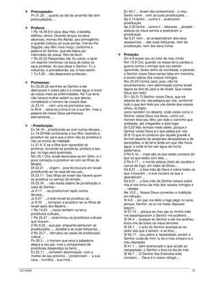02/10/06 32
Preocupação:
Pv 31.25 ... quanto ao dia de amanhã não tem
preocupações ...
Profecia:
1 Rs 16.34 Em seus dias Hiel, o betelita,
edificou Jericó. Quando lançou os seus
alicerces, morreu-lhe Abirão, seu primogênito;
e quando colocou as suas portas, morreu-lhe
Segube, seu filho mais moço; conforme a
palavra do Senhor, que ele falara por
intermédio de Josué, filho de Num.
1 Rs 22.22 Respondeu ele: Eu sairei, e serei
um espírito mentiroso na boca de todos os
seus profetas. Ao que disse o Senhor: Tu o
induzirás, e prevalecerás; sai, e faze assim.
1 Ts 5.20 .. não desprezeis profecias ..
Promessas:
Ex 23.25,26 servireis ao Senhor e ele
abençoará o vosso pão e a vossa água; e tirará
do vosso meio as enfermidades. Na Tua terra
não haverá mulher estéril ou que aborte;
completarei o número de vossos dias
Js 23.14 ...nem uma só promessa caiu...
Is 40.8 ... seca-se a erva e cai a sua flor, mas a
palavra de nosso Deus permanece
eternamente ...
- Prostituição:
Ex 34.16-...prostituindo-se com outros deuses...
Lv 19.29 Não profanarás a tua filha, fazendo-a
prostituir-se; para que a terra não se prostitua e
não se encha de maldade.
Lv 21.9 E se a filha dum sacerdote se
profanar, tornando-se prostituta, profana a seu
pai; no fogo será queimada.
Nm 25.1 Ora, Israel demorava-se em Sitim, e o
povo começou a prostituir-se com as filhas de
Moabe,
Dt 22.21 .. virgem... pois fez loucura em Israel,
prostituindo-se na casa de seu pai...
Dt 23.17 Das filhas de Israel não haverá quem
se prostitua no serviço do templo..
Dt 23.18 ...não trarás salário de prostituição à
casa do Senhor..
Jz 2.17 ...se prostituíram após outros
deuses...
Jz 8.27 ...e todo Israel se prostituiu ali...
Jz 8.33 ... tornaram a prostituir-se os filhos de
Israel após dos Baalins...
1 Rs 14.24 ...havia também na terra
prostitutos cultuais...
1 Rs 22.47 ... exterminou os prostitutos cultuais
que ficaram ...
2 Rs 9.22 .. que paz, enquanto perduram as
prostituições .... Jezabel e as suas feitiçarias ...
2 Rs 23.7 ... derrubou as casas de prostituição
cultual ...
Pv 29.3 ... o homem que ama a sabedoria
alegra a seu pai, mas o companheiro de
prostitutas desperdiça os bens...
Ez 22.11 ... cometem abominação com a
mulher do seu próximo .. contaminam .. a sua
nora .. humilha .. sua irmã ..
Ez 43.7 ... Israel não contaminará .. o meu
Santo nome .. com as suas prostituições ...
Ap 2.14 tenho .. contra ti .. praticarem
prostituição
Ap 2.20 tenho .. contra ti .. tolerares .. Jezabel ..
seduza os meus servos a praticarem a
prostituição
Ap 9.21 nem .. se arrependeram dos seus
assassínios, .. das suas feitiçarias, nem da
prostituição, nem dos seus furtos
Proteção:
Gn 4.9 acaso sou eu tutor do meu irmão
Nm 10.9 Ora, quando na vossa terra sairdes à
guerra contra o inimigo que vos estiver
oprimindo, fareis retinir as trombetas; e perante
o Senhor vosso Deus sereis tidos em memória,
e sereis salvos dos vossos inimigos.
Nm 23.23 Contra Jacó, pois, não há
encantamento, nem adivinhação contra Israel.
Agora se dirá de Jacó e de Israel: Que coisas
Deus tem feito!
Dt 1.30,31 O Senhor vosso Deus, que vai
adiante de vós, ele pelejará por vós, conforme
tudo o que tem feito por vós diante dos vossos
olhos, no Egito,
como também no deserto, onde vistes como o
Senhor vosso Deus vos levou, como um
homem leva seu filho, por todo o caminho que
andastes, até chegardes a este lugar
Dt 3.22 Não tenhais medo deles, porque o
Senhor vosso Deus é o que peleja por nós.
Dt 8.15 que te conduziu por aquele grande e
terrível deserto de serpentes abrasadoras e de
escorpiões, e de terra árida em que não havia
água, e onde te fez sair água da rocha
pederneira;
2 Rs 6.16 ... mais são os que estão conosco do
que os que estão com eles ...
2 Rs 6.17 ... o monte estava cheio de cavalos e
carros de fogo, em redor de Elizeu ...
Ed 8.21 ... a boa mão de Deus é sobre todos os
que o buscam .. e sua ira para os que o
abandonam ...
Ed 8.31 ... a boa mão do Senhor estava sobre
nós e nos livrou da mão dos nossos inimigos e
... ciladas
Ne 13.2 ... Nosso Deus converteu a maldição
em bênção...
Sl 4.8 ... em paz me deito e logo pego no sono,
porque, Senhor, só tu me fazes repousar
seguro .
Sl 27.10 ... porque se meu pai ou minha mãe
me desampararem o Senhor me acolherá ...
Sl 34.4 ... busquei ao Senhor e ele me acolheu;
livrou-me de todos os meus temores .
Sl 34.7 ... o anjo do Senhor acampa-se ao
redor dos que o temem, e os livra ..
Sl 40.17 .. sou pobre e necessitado, porém o
Senhor cuida de mim; tu és o meu amparo e o
meu libertador
Sl 41.1 ... bem-aventurado o que acode ao
necessitado; o Senhor o livra no dia do mal..
Sl 46.7 ... O Senhor dos Exércitos está
conosco; ... Deus é o nosso refúgio ...
 