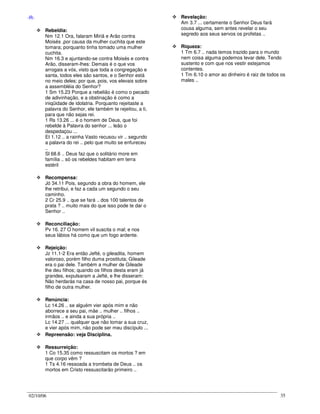 02/10/06 35
-R-
Rebeldia:
Nm 12.1 Ora, falaram Miriã e Arão contra
Moisés ,por causa da mulher cuchita que este
tomara; porquanto tinha tomado uma mulher
cuchita.
Nm 16.3 e ajuntando-se contra Moisés e contra
Arão, disseram-lhes: Demais é o que vos
arrogais a vós, visto que toda a congregação e
santa, todos eles são santos, e o Senhor está
no meio deles; por que, pois, vos elevais sobre
a assembléia do Senhor?
1 Sm 15.23 Porque a rebelião é como o pecado
de adivinhação, e a obstinação é como a
iniqüidade de idolatria. Porquanto rejeitaste a
palavra do Senhor, ele também te rejeitou, a ti,
para que não sejas rei.
1 Rs 13.26 ... é o homem de Deus, que foi
rebelde à Palavra do senhor ... leão o
despedaçou ...
Et 1.12 .. a rainha Vasto recusou vir .. segundo
a palavra do rei .. pelo que muito se enfureceu
..
Sl 68.6 .. Deus faz que o solitário more em
família .. só os rebeldes habitam em terra
estéril
Recompensa:
Jó 34.11 Pois, segundo a obra do homem, ele
lhe retribui, e faz a cada um segundo o seu
caminho.
2 Cr 25.9 .. que se fará .. dos 100 talentos de
prata ? .. muito mais do que isso pode te dar o
Senhor ..
Reconciliação:
Pv 16. 27 O homem vil suscita o mal; e nos
seus lábios há como que um fogo ardente.
Rejeição:
Jz 11.1-2 Era então Jefté, o gileadita, homem
valoroso, porém filho duma prostituta; Gileade
era o pai dele. Também a mulher de Gileade
lhe deu filhos; quando os filhos desta eram já
grandes, expulsaram a Jefté, e lhe disseram:
Não herdarás na casa de nosso pai, porque és
filho de outra mulher.
Renúncia:
Lc 14.26 .. se alguém vier após mim e não
aborrece a seu pai, mãe .. mulher .. filhos ..
irmãos .. e ainda a sua própria ..
Lc 14.27 ... qualquer que não tomar a sua cruz,
e vier após mim, não pode ser meu discípulo ...
Repreensão: veja Disciplina.
Ressurreição:
1 Co 15.35 como ressuscitam os mortos ? em
que corpo vêm ?
1 Ts 4.16 ressoada a trombeta de Deus .. os
mortos em Cristo ressuscitarão primeiro ..
Revelação:
Am 3.7 ... certamente o Senhor Deus fará
cousa alguma, sem antes revelar o seu
segredo aos seus servos os profetas ..
Riqueza:
1 Tm 6.7 .. nada temos trazido para o mundo
nem coisa alguma podemos levar dele. Tendo
sustento e com que nos vestir estejamos
contentes.
1 Tm 6.10 o amor ao dinheiro é raiz de todos os
males ..
 
