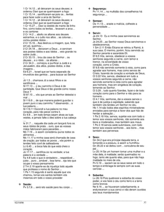 02/10/06 37
1 Cr 14.12 .. ali deixaram os seus deuses; e
ordenou Davi que se queimassem a fogo
1 Cr 15.14 .. santificaram-se pois os .. levitas
para fazer subir a arca do Senhor ..
1 Cr 14.12 .. ali deixaram os seus deuses; e
ordenou Davi que se queimassem a fogo
1 Cr 15.27 ... Davi ia vestido de manto de linho
fino, como todos os levitas .. levavam a arca ..
e os cantores
2 Cr 14.2 ... aboliu os altares aos deuses
estranhos, e o culto nos altos .. as colunas ..
cortou postes ídolos ..
2 Cr 15.16 .. Asa destruiu a imagem, que, feita
em pó, queimou ..
2 Cr 24.18 ... deixaram a Deus .. e serviram
aos postes-ídolos e aos ídolos .. veio grande ira
sobre Judá ..
2 Cr 33.15 .. tirou da casa do Senhor .. os
deuses .. e o ídolo .. os altares ..
2 Cr 34.3 ... começou a purificar a Judá e a
Jerusalém, dos altos, postes-ídolos, e das
imagens ..
Ed 6.21 .. Israel que se havia separado da
imundície dos gentios .. para buscar ao Senhor
..
Jó 1.5 .. chamava Jó a seus filhos e os
santificava ...
Sl 77.13 ... o teu caminho ó Deus é de
santidade. Que Deus é tão grande como nosso
Deus ?
Sl 97.10 ... vós que amais ao Senhor detestai o
mal ...
Sl 119.9 ... de que maneira poderá guardar o
jovem puro o seu caminho ? observando .. a
tua palavra ...
Sl 119.11 Escondi a tua palavra no meu
coração, para não pecar contra ti.
Ec 9.8 ... em todo tempo sejam alvas as tuas
vestes, e jamais falte o óleo sobre a tua cabeça
....
Is 31.7 ... naquele dia cada um lançará fora os
seus ídolos de prata .. ouro, que as vossas
mãos fabricaram para pecardes ...
Mc 7.19 ... e assim considerou puros todos os
alimentos ..
Mc 11.17 a minha casa será chamada de casa
de oração, por todos os povos .. vós porém a
tendes feito covil de salteadores
Lc 6.45 ... a boca fala do que está cheio o
coração
Jo 17.17 ... santifica-os na verdade; a tua
palavra é a verdade ...
Fp 4.8 tudo o que é verdadeiro .. respeitável ..
justo .. puro .. amável .. boa fama .. eja isto que
ocupe o vosso pensamento
2 Tm 2.19 aparte-se da injustiça todo aquele
que professa o nome do Senhor ...
1 Pe 1.15 segundo é santo aquele que vos
chamou, tornai-vos santos também vós
mesmos em todo o vosso proceder
Saúde:
Pv 3.7,8 ... será isto saúde para teu corpo ...
Segurança:
Pv 11.14 ... na multidão dos conselheiros há
segurança ...
Semear:
Os 11.13 ... araste a malícia, colheste a
perversidade ...
Servir:
Js 24.13 Eu e minha casa serviremos ao
Senhor.
Js 24.25 ...ao Senhor nosso Deus serviremos e
obedeceremos.
1 Sm 2.11 Então Elcana se retirou a Ramá, à
sua casa. O menino, porém, ficou servindo ao
Senhor perante e sacerdote Eli.
Ef 6.5 Vós, servos, obedecei a vossos
senhores segundo a carne, com temor e
tremor, na sinceridade de vosso
coração, como a Cristo,
Ef 6.6 não servindo somente à vista, como para
agradar aos homens, mas como servos de
Cristo, fazendo de coração a vontade de Deus,
Cl 3.22 Vós, servos, obedecei em tudo a
vossos senhores segundo a carne, não
servindo somente à vista como para agradar
aos homens, mas em singeleza de coração,
temendo ao Senhor.
Cl 3.29 .. tudo quanto fizerdes, fazei-o de todo
coração como para o Senhor e não para os
homens ..
Cl 4.1 Vós, senhores, dai a vossos servos o
que é de justiça e eqüidade, sabendo que
também vós tendes um Senhor no céu.
Hb 1.14 são todos eles espíritos ministradores
enviados para serviço a favor dos que hão de
herdar a salvação ..
1 Pe 2.18 Vós, servos, sujeitai-vos com todo o
temor aos vossos senhores, não somente aos
bons e moderados, mas também aos maus.
1 Pe 2.18 servos sede submissos, com todo
temor aos vossos senhores .. aos bons .. mas
também aos perversos
Sexo:
Gn 34.2 que era príncipe daquela terra, e
tomando-a a possuiu, e assim a humilhou
Gn 35.22 e se deitou com .. concubina de seu
pai ..
Lv 20.14 Se um homem tomar uma mulher e a
mãe dela, é maldade; serão queimados no
fogo, tanto ele quanto elas, para que não haja
maldade no meio de vós.
Pv 5.19 ... saciem-se os seus seios em todo o
tempo e embriaga-te sempre com as suas
carícias ...
Soberba:
Lv 26.19 Pois quebrarei a soberba do vosso
poder, e vos farei o céu como ferro e a terra
como bronze.
Ne 9.16 ... se houveram soberbamente, e
endureceram a sua cerviz e não deram ouvidos
aos teus mandamentos
 