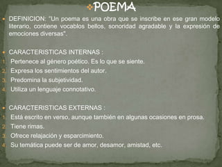 POEMA
 DEFINICION: ″Un poema es una obra que se inscribe en ese gran modelo
literario, contiene vocablos bellos, sonoridad agradable y la expresión de
emociones diversas".
 CARACTERISTICAS INTERNAS :
1. Pertenece al género poético. Es lo que se siente.
2. Expresa los sentimientos del autor.
3. Predomina la subjetividad.
4. Utiliza un lenguaje connotativo.
 CARACTERISTICAS EXTERNAS :
1. Está escrito en verso, aunque también en algunas ocasiones en prosa.
2. Tiene rimas.
3. Ofrece relajación y esparcimiento.
4. Su temática puede ser de amor, desamor, amistad, etc.
 