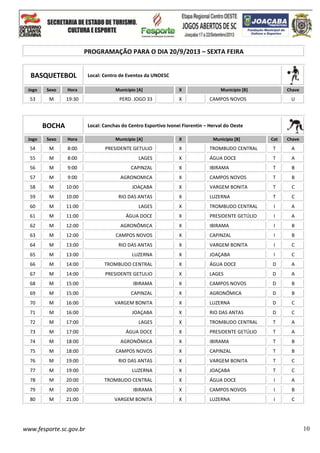 www.fesporte.sc.gov.br 10
PROGRAMAÇÃO PARA O DIA 20/9/2013 – SEXTA FEIRA
BASQUETEBOL Local: Centro de Eventos da UNOESC
Jogo Sexo Hora Município [A] X Município [B] Chave
53 M 19:30 PERD. JOGO 33 X CAMPOS NOVOS U
BOCHA Local: Canchas do Centro Esportivo Ivonei Fiorentin – Herval do Oeste
Jogo Sexo Hora Município [A] X Município [B] Cat Chave
54 M 8:00 PRESIDENTE GETULIO X TROMBUDO CENTRAL T A
55 M 8:00 LAGES X ÁGUA DOCE T A
56 M 9:00 CAPINZAL X IBIRAMA T B
57 M 9:00 AGRONOMICA X CAMPOS NOVOS T B
58 M 10:00 JOAÇABA X VARGEM BONITA T C
59 M 10:00 RIO DAS ANTAS X LUZERNA T C
60 M 11:00 LAGES X TROMBUDO CENTRAL I A
61 M 11:00 ÁGUA DOCE X PRESIDENTE GETÚLIO I A
62 M 12:00 AGRONÔMICA X IBIRAMA I B
63 M 12:00 CAMPOS NOVOS X CAPINZAL I B
64 M 13:00 RIO DAS ANTAS X VARGEM BONITA I C
65 M 13:00 LUZERNA X JOAÇABA I C
66 M 14:00 TROMBUDO CENTRAL X ÁGUA DOCE D A
67 M 14:00 PRESIDENTE GETULIO X LAGES D A
68 M 15:00 IBIRAMA X CAMPOS NOVOS D B
69 M 15:00 CAPINZAL X AGRONÔMICA D B
70 M 16:00 VARGEM BONITA X LUZERNA D C
71 M 16:00 JOAÇABA X RIO DAS ANTAS D C
72 M 17:00 LAGES X TROMBUDO CENTRAL T A
73 M 17:00 ÁGUA DOCE X PRESIDENTE GETÚLIO T A
74 M 18:00 AGRONÔMICA X IBIRAMA T B
75 M 18:00 CAMPOS NOVOS X CAPINZAL T B
76 M 19:00 RIO DAS ANTAS X VARGEM BONITA T C
77 M 19:00 LUZERNA X JOAÇABA T C
78 M 20:00 TROMBUDO CENTRAL X ÁGUA DOCE I A
79 M 20:00 IBIRAMA X CAMPOS NOVOS I B
80 M 21:00 VARGEM BONITA X LUZERNA I C
 