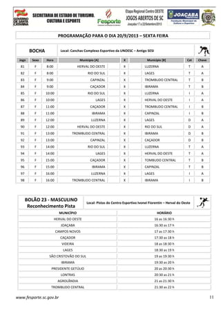 www.fesporte.sc.gov.br 11
PROGRAMAÇÃO PARA O DIA 20/9/2013 – SEXTA FEIRA
BOCHA Local: Canchas Complexo Esportivo da UNOESC – Antigo SESI
Jogo Sexo Hora Município [A] X Município [B] Cat Chave
81 F 8:00 HERVAL DO OESTE X LUZERNA T A
82 F 8:00 RIO DO SUL X LAGES T A
83 F 9:00 CAPINZAL X TROMBUDO CENTRAL T B
84 F 9:00 CAÇADOR X IBIRAMA T B
85 F 10:00 RIO DO SUL X LUZERNA I A
86 F 10:00 LAGES X HERVAL DO OESTE I A
87 F 11:00 CAÇADOR X TROMBUDO CENTRAL I B
88 F 11:00 IBIRAMA X CAPINZAL I B
89 F 12:00 LUZERNA X LAGES D A
90 F 12:00 HERVAL DO OESTE X RIO DO SUL D A
91 F 13:00 TROMBUDO CENTRAL X IBIRAMA D B
92 F 13:00 CAPINZAL X CAÇADOR D B
93 F 14:00 RIO DO SUL X LUZERNA T A
94 F 14:00 LAGES X HERVAL DO OESTE T A
95 F 15:00 CAÇADOR X TOMBUDO CENTRAL T B
96 F 15:00 IBIRAMA X CAPINZAL T B
97 F 16:00 LUZERNA X LAGES I A
98 F 16:00 TROMBUDO CENTRAL X IBIRAMA I B
BOLÃO 23 - MASCULINO
Reconhecimento Pista
Local: Pistas do Centro Esportivo Ivonei Fiorentin – Herval do Oeste
MUNICÍPIO HORÁRIO
HERVAL DO OESTE 16 as 16:30 h
JOAÇABA 16:30 as 17 h
CAMPOS NOVOS 17 as 17:30 h
CAÇADOR 17:30 as 18 h
VIDEIRA 18 as 18:30 h
LAGES 18:30 as 19 h
SÃO CRISTOVÃO DO SUL 19 as 19:30 h
IBIRAMA 19:30 as 20 h
PRESIDENTE GETÚLIO 20 as 20:30 h
LONTRAS 20:30 as 21 h
AGROLÂNDIA 21 as 21:30 h
TROMBUDO CENTRAL 21:30 as 22 h
 
