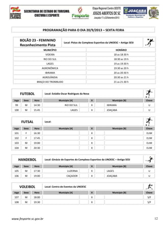 www.fesporte.sc.gov.br 12
PROGRAMAÇÃO PARA O DIA 20/9/2013 – SEXTA FEIRA
BOLÃO 23 - FEMININO
Reconhecimento Pista
Local: Pistas do Complexo Esportivo da UNOESC – Antigo SESI
MUNICÍPIO HORÁRIO
VIDEIRA 18 as 18:30 h
RIO DO SUL 18:30 as 19 h
LAGES 19 as 19:30 h
AGRONÔMICA 19:30 as 20 h
IBIRAMA 20 as 20:30 h
AGROLÂNDIA 20:30 as 21 h
BRAÇO DO TROMBUDO 21 as 21:30 h
FUTEBOL Local: Estádio Oscar Rodrigues da Nova
Jogo Sexo Hora Município [A] X Município [B] Chave
99 M 14:30 RIO DO SUL X IBIRAMA U
100 M 15:45 LAGES X JOAÇABA U
FUTSAL Local:
Jogo Sexo Hora Município [A] X Município [B] Chave
101 F 16:30 X ELIM
102 F 17:45 X ELIM
103 M 19:00 X ELIM
104 M 20:30 X ELIM
HANDEBOL Local: Ginásio de Esportes do Complexo Esportivo da UNOESC – Antigo SESI
Jogo Sexo Hora Município [A] X Município [B] Chave
105 M 17:30 LUZERNA X LAGES U
106 M 19:00 CAÇADOR X JOAÇABA U
VOLEIBOL Local: Centro de Eventos da UNOESC
Jogo Sexo Hora Município [A] X Município [B] Chave
107 M 18:00 X S/F
108 M 19:30 X S/F
 