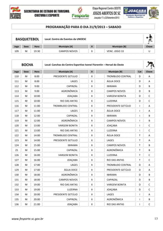 www.fesporte.sc.gov.br 13
PROGRAMAÇÃO PARA O DIA 21/9/2013 – SABADO
BASQUETEBOL Local: Centro de Eventos da UNOESC
Jogo Sexo Hora Município [A] X Município [B] Chave
109 M 19:30 CAMPOS NOVOS X VENC. JOGO 33 U
BOCHA Local: Canchas do Centro Esportivo Ivonei Fiorentin – Herval do Oeste
Jogo Sexo Hora Município [A] X Município [B] Cat Chave
110 M 8:00 PRESIDENTE GETULIO X TROMBUDO CENTRAL D A
111 M 8:00 LAGES X ÁGUA DOCE D A
112 M 9:00 CAPINZAL X IBIRAMA D B
113 M 9:00 AGRONÔMICA X CAMPOS NOVOS D B
114 M 10:00 JOAÇABA X VARGEM BONITA D C
115 M 10:00 RIO DAS ANTAS X LUZERNA D C
116 M 11:00 TROMBUDO CENTRAL X PRESIDENTE GETÚLIO I A
117 M 11:00 LAGES X ÁGUA DOCE I A
118 M 12:00 CAPINZAL X IBIRAMA I B
119 M 12:00 AGRONÔMICA X CAMPOS NOVOS I B
120 M 13:00 VARGEM BONITA X JOAÇABA I C
121 M 13:00 RIO DAS ANTAS X LUZERNA I C
122 M 14:00 TROMBUDO CENTRAL X ÁGUA DOCE T A
123 M 14:00 PRESIDENTE GETULIO X LAGES T A
124 M 15:00 IBIRAMA X CAMPOS NOVOS T B
25 M 15:00 CAPINZAL X AGRONÔMICA T B
126 M 16:00 VARGEM BONITA X LUZERNA T C
127 M 16:00 JOAÇABA X RIO DAS ANTAS T C
128 M 17:00 LAGES X TROMBUDO CENTRAL D A
129 M 17:00 ÁGUA DOCE X PRESIDENTE GETÚLIO D A
130 M 18:00 AGRONÔMICA X IBIRAMA D B
131 M 18:00 CAMPOS NOVOS X CAPINZAL D B
132 M 19:00 RIO DAS ANTAS X VARGEM BONITA D C
133 M 19:00 LUZERNA X JOAÇABA D C
134 M 20:00 PRESIDENTE GETÚLIO X LAGES I A
135 M 20:00 CAPINZAL X AGRONÔMICA I B
136 M 21:00 JOAÇABA X RIO DAS ANTAS I C
 