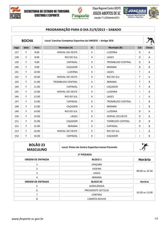 www.fesporte.sc.gov.br 14
PROGRAMAÇÃO PARA O DIA 21/9/2013 – SABADO
BOCHA Local: Canchas Complexo Esportivo da UNOESC – Antigo SESI
Jogo Sexo Hora Município [A] X Município [B] Cat Chave
137 F 8:00 HERVAL DO OESTE X LUZERNA D A
138 F 8:00 RIO DO SUL X LAGES D A
139 F 9:00 CAPINZAL X TROMBUDO CENTRAL D B
140 F 9:00 CAÇADOR X IBIRAMA D B
141 F 10:00 LUZERNA X LAGES T A
142 F 10:00 HERVAL DO OESTE X RIO DO SUL T A
143 F 11:00 TROMBUDO CENTRAL X IBIRAMA T B
144 F 11:00 CAPINZAL X CAÇADOR T B
145 F 12:00 HERVAL DO OESTE X LUZERNA I A
146 F 12:00 RIO DO SUL X LAGES I A
147 F 13:00 CAPINZAL X TROMBUDO CENTRAL I B
148 F 13:00 CAÇADOR X IBIRAMA I B
149 F 14:00 RIO DO SUL X LUZERNA D A
150 F 14:00 LAGES X HERVAL DO OESTE D A
151 F 15:00 CAÇADOR X TOMBUDO CENTRAL D B
152 F 15:00 IBIRAMA X CAPINZAL D B
153 F 16:00 HERVAL DO OESTE X RIO DO SUL I A
154 F 16:00 CAPINZAL X CAÇADOR I B
BOLÃO 23
MASCULINO
Local: Pistas do Centro Esportivo Ivonei Fiorentin
1ª PASSADA
ORDEM DE ENTRADA BLOCO 1 Horário
1 JOAÇABA
08:00 as 10:30
2 VIDEIRA
3 LAGES
4 IBIRAMA
ORDEM DE ENTRADA BLOCO 02 Horário
5 AGROLÂNDIA
10:30 as 13:00
6 PRESIDENTE GETÚLIO
7 LONTRAS
8 CAMPOS NOVOS
 