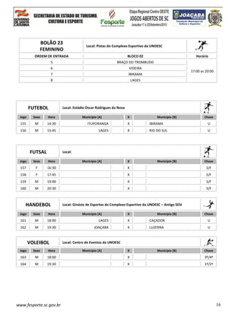 www.fesporte.sc.gov.br 16
BOLÃO 23
FEMININO
Local: Pistas do Complexo Esportivo da UNOESC
ORDEM DE ENTRADA BLOCO 02 Horário
5 BRAÇO DO TROMBUDO
17:00 as 20:00
6 VIDEIRA
7 IBIRAMA
8 LAGES
FUTEBOL Local: Estádio Oscar Rodrigues da Nova
Jogo Sexo Hora Município [A] X Município [B] Chave
155 M 14:30 ITUPORANGA X IBIRAMA U
156 M 15:45 LAGES X RIO DO SUL U
FUTSAL Local:
Jogo Sexo Hora Município [A] X Município [B] Chave
157 F 16:30 X S/F
158 F 17:45 X S/F
159 M 19:00 X S/F
160 M 20:30 X S/F
HANDEBOL Local: Ginásio de Esportes do Complexo Esportivo da UNOESC – Antigo SESI
Jogo Sexo Hora Município [A] X Município [B] Chave
161 M 18:00 LAGES X CAÇADOR U
162 M 19:30 JOAÇABA X LUZERNA U
VOLEIBOL Local: Centro de Eventos da UNOESC
Jogo Sexo Hora Município [A] X Município [B] Chave
163 M 18:00 X 3º/4º
164 M 19:30 X 1º/2º
 