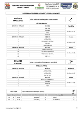www.fesporte.sc.gov.br 18
PROGRAMAÇÃO PARA O DIA 22/9/2013 – DOMINGO
BOLÃO 23
MASCULINO
Local: Pistas do Centro Esportivo Ivonei Fiorentin
PASSADA FINAL
ORDEM DE ENTRADA BLOCO 1 Horário
1 JOAÇABA
08:00 as 10:30
2 VIDEIRA
3 LAGES
4 IBIRAMA
ORDEM DE ENTRADA BLOCO 02 Horário
5 AGROLÂNDIA
10:30 as 13:00
6 PRESIDENTE GETÚLIO
7 LONTRAS
8 CAMPOS NOVOS
ORDEM DE ENTRADA BLOCO 03 Horário
9 HERVAL DO OESTE
13:00 as 15:30
10 SÃO CRISTOVÃO DO SUL
11 TROMBUDO CENTRAL
12 CAÇADOR
BOLÃO 23
FEMININO
Local: Pistas do Complexo Esportivo da UNOESC
PASSADA FINAL
ORDEM DE ENTRADA BLOCO 1 Horário
1 AGRONÔMICA
08:00 as 10:002 AGROLÂNDIA
3 RIO DO SUL
ORDEM DE ENTRADA BLOCO 02 Horário
5 BRAÇO DO TROMBUDO
10:00 as 13:00
6 VIDEIRA
7 IBIRAMA
8 LAGES
FUTEBOL Local: Estádio Oscar Rodrigues da Nova
Jogo Sexo Hora Município [A] X Município [B] Chave
195 M 09:30 IBIRAMA X LAGES U
196 M 11:00 JOAÇABA X ITUPORNGA U
 