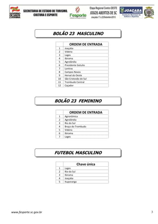 www.fesporte.sc.gov.br 3
ORDEM DE ENTRADA
1 Joaçaba
2 Videira
3 Lages
4 Ibirama
5 Agrolândia
6 Presidente Getulio
7 Lontras
8 Campos Novos
9 Herval do Oeste
10 São Cristovão do Sul
11 Trombudo Central
12 Caçador
ORDEM DE ENTRADA
1 Agronômica
2 Agrolândia
3 Rio do Sul
4 Braço do Trombudo
5 Videira
6 Ibirama
7 Lages
Chave única
1 Lages
2 Rio do Sul
3 Ibirama
4 Joaçaba
5 Ituporanga
BOLÃO 23 MASCULINO
BOLÃO 23 FEMININO
FUTEBOL MASCULINO
 