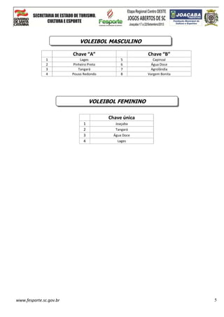 www.fesporte.sc.gov.br 5
Chave “A” Chave “B”
1 Lages 5 Capinzal
2 Pinheiro Preto 6 Água Doce
3 Tangará 7 Agrolândia
4 Pouso Redondo 8 Vargem Bonita
Chave única
1 Joaçaba
2 Tangará
3 Água Doce
4 Lages
VOLEIBOL MASCULINO
VOLEIBOL FEMININO
 
