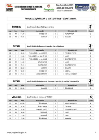 www.fesporte.sc.gov.br 7
PROGRAMAÇÃO PARA O DIA 18/9/2013 – QUARTA FEIRA
FUTEBOL Local: Estádio Oscar Rodrigues da Nova
Jogo Sexo Hora Município [A] X Município [B] Chave
16 M 14:30 RIO DO SUL X ITUPORANGA U
17 M 15:45 IBIRAMA X JOAÇABA U
FUTSAL Local: Ginásio de Esportes Oscarzão – Herval do Oeste
Jogo Sexo Hora Município [A] X Município [B] Chave
18 F 10:00 PERD. JOGO 4 ou LUZERNA X PINHEIRO PRETO C
19 F 11:00 PERD. JOGO 3 ou SÃO C. SUL X LAGES B
20 F 13:00 PERD. JOGO 2 ou M.CARLO X CAMPOS NOVOS A
21 M 14:00 LAURENTINO X LAGES B
22 M 15:15 CURITIBANOS X CAMPOS NOVOS A
23 M 16:30 LUZERNA X IBIRAMA C
24 M 18:00 RIO DO SUL X VIDEIRA C
25 M 19:15 ARROIO TRINTA X HERVAL DO OESTE A
FUTSAL Local: Ginásio de Esportes do Complexo Esportivo da UNOESC – Antigo SESI
Jogo Sexo Hora Município [A] X Município [B] Chave
26 M 20:00 JOAÇABA X ÁGUA DOCE B
VOLEIBOL Local: Centro de Eventos da UNOESC
Jogo Sexo Hora Município [A] X Município [B] Chave
27 M 09:00 ÁGUA DOCE X VARGEM BONITA B
28 M 10:30 AGROLÂNDIA X CAPINZAL B
29 M 14:30 PINHIRO PRETO X POUSO REDONDO A
30 M 16:00 TANGARÁ X LAGES A
31 F 17:30 TANGARÁ X LAGES U
32 F 19:00 ÁGUA DOCE X JOAÇABA U
 