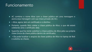 Funcionamento
 AC combina o nome Alice com a chave pública em uma mensagem e
assina essa mensagem com sua chave privada (de AC).
 • Alice, agora, tem um certificado e o distribui.
 Portanto, quando Bob coletar a chave pública de Alice, o que ele estará
coletando será o certificado dela.
 Suponha que Eva tente substituir a chave pública de Alice pela sua própria
chave (troca da chave pública dentro do certificado).
 • Ela pode localizar o arquivo da chave pública de Alice no laptop de Bob
e substitui as chaves.
 
