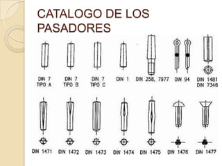 CATALOGO DE LOS
PASADORES
 