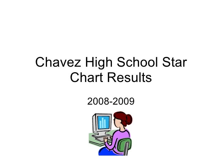 High School Chart