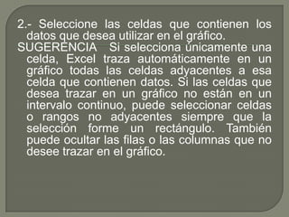 2.- Seleccione las celdas que contienen los
datos que desea utilizar en el gráfico.
SUGERENCIA Si selecciona únicamente una
celda, Excel traza automáticamente en un
gráfico todas las celdas adyacentes a esa
celda que contienen datos. Si las celdas que
desea trazar en un gráfico no están en un
intervalo continuo, puede seleccionar celdas
o rangos no adyacentes siempre que la
selección forme un rectángulo. También
puede ocultar las filas o las columnas que no
desee trazar en el gráfico.
 