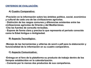 CRITERIOS DE EVALUACIÓN: A)  Cuadro Comparativo: Precisión en la información sobre los ámbitos político, social, económico y cultural de cada una de las civilizaciones agrícolas. Distinción de los rasgos comunes y diferencias existentes entre las civilizaciones agrícolas de Oriente y del Mediterráneo. Cita las fuentes de consulta revisadas. Expone de forma clara y precisa lo que representa el periodo conocido como la Edad Antigua o Antigüedad. B)  Aspecto Tecnológico:  Manejo de las herramientas y utilerías de word o pdf para la elaboración y funcionalidad de la información en su cuadro comparativo. C)  Aspecto Comunicativo:  Entrega en el foro de la plataforma su producto de trabajo dentro de los tiempos establecidos en la calendarización.  - Comenta por lo menos dos productos de sus compañeros. 