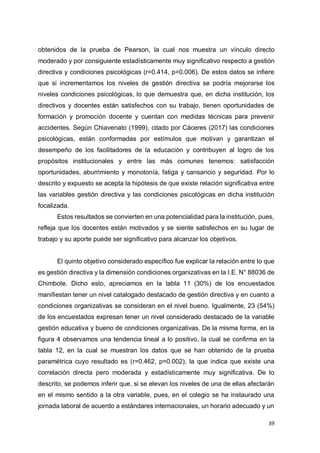 39
obtenidos de la prueba de Pearson, la cual nos muestra un vínculo directo
moderado y por consiguiente estadísticamente muy significativo respecto a gestión
directiva y condiciones psicológicas (r=0.414, p=0.006). De estos datos se infiere
que si incrementamos los niveles de gestión directiva se podría mejorarse los
niveles condiciones psicológicas, lo que demuestra que, en dicha institución, los
directivos y docentes están satisfechos con su trabajo, tienen oportunidades de
formación y promoción docente y cuentan con medidas técnicas para prevenir
accidentes. Según Chiavenato (1999), citado por Cáceres (2017) las condiciones
psicológicas, están conformadas por estímulos que motivan y garantizan el
desempeño de los facilitadores de la educación y contribuyen al logro de los
propósitos institucionales y entre las más comunes tenemos: satisfacción
oportunidades, aburrimiento y monotonía, fatiga y cansancio y seguridad. Por lo
descrito y expuesto se acepta la hipótesis de que existe relación significativa entre
las variables gestión directiva y las condiciones psicológicas en dicha institución
focalizada.
Estos resultados se convierten en una potencialidad para la institución, pues,
refleja que los docentes están motivados y se siente satisfechos en su lugar de
trabajo y su aporte puede ser significativo para alcanzar los objetivos.
El quinto objetivo considerado específico fue explicar la relación entre lo que
es gestión directiva y la dimensión condiciones organizativas en la I.E. N° 88036 de
Chimbote. Dicho esto, apreciamos en la tabla 11 (30%) de los encuestados
manifiestan tener un nivel catalogado destacado de gestión directiva y en cuanto a
condiciones organizativas se consideran en el nivel bueno. Igualmente, 23 (54%)
de los encuestados expresan tener un nivel considerado destacado de la variable
gestión educativa y bueno de condiciones organizativas. De la misma forma, en la
figura 4 observamos una tendencia lineal a lo positivo, la cual se confirma en la
tabla 12, en la cual se muestran los datos que se han obtenido de la prueba
paramétrica cuyo resultado es (r=0.462, p=0.002), la que indica que existe una
correlación directa pero moderada y estadísticamente muy significativa. De lo
descrito, se podemos inferir que, si se elevan los niveles de una de ellas afectarán
en el mismo sentido a la otra variable, pues, en el colegio se ha instaurado una
jornada laboral de acuerdo a estándares internacionales, un horario adecuado y un
 