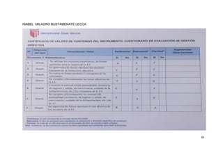 83
ISABEL MILAGRO BUSTAMENATE LECCA
 
