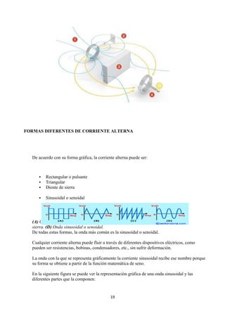 FORMAS DIFERENTES DE CORRIENTE ALTERNA




  De acuerdo con su forma gráfica, la corriente alterna puede ser:



        Rectangular o pulsante
        Triangular
        Diente de sierra

        Sinusoidal o senoidal




  (A) Onda rectangular o pulsante. (B) Onda triangular. (C) Onda diente de
  sierra. (D) Onda sinusoidal o senoidal.
  De todas estas formas, la onda más común es la sinusoidal o senoidal.

  Cualquier corriente alterna puede fluir a través de diferentes dispositivos eléctricos, como
  pueden ser resistencias, bobinas, condensadores, etc., sin sufrir deformación.

  La onda con la que se representa gráficamente la corriente sinusoidal recibe ese nombre porque
  su forma se obtiene a partir de la función matemática de seno.

  En la siguiente figura se puede ver la representación gráfica de una onda sinusoidal y las
  diferentes partes que la componen:


                                              19
 