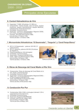 6. Central Hidroeléctrica de Virù 
m Capacidad : 7.5 MW (03 turbinas 2.5 MW c/u). 
m Componentes: Tubería forzada, casa de fuerza, equipos 
mecánicos, equipos hidromecánicos, equipos eléctricos, 
subestaciones, líneas de transmisión. 
m Contratista : Consorcio Chimú. 
m Supervisor: Consorcio Hidroenergético Regional CESEL 
S.A OTSA y Proyecto CHAVIMOCHIC. 
m Inversión : U$ 14'542,943 (Febrero 1996). 
Inicio de Obra: 27 Febrero 1992. 
Término de Obra: 13 Febrero 1996. 
7. Microcentrales Hidroeléctricas “El Desarenador”, “Tanguche” y “Canal Pampa Blanca” 
m M.C.H. El Desarenador : potencia 320 KW, 01 
turbina Francis. 
m M.C.H. Tanguche, potencia 320 KW, 02 turbinas 
de 160 KW c/u. 
m Canal Pampa Blanca: 4 Km de longitud. 
m Contratista : Consorcio Chimú. 
m Supervisión : Proyecto CHAVIMOCHIC. 
m Costo : US$ 3´310,000.00 (Febrero 1996). 
Inicio de Obra: 09 Febrero 1995. 
Término de Obra: 13 Febrero 1996. 
Turbina Francis de 160 KW. C/u 
Turbina de 320 KW. C/u 
8. Obras de Descarga del Canal Madre al Río Virú 
m Componentes: Obras de descarga del Canal Madre al río 
Virú, rápida, canal de descarga. 
m Contratista: Consorcio Chimú. 
m Supervisión: Consorcio Hidroenergético Regional CESEL-OTSA 
y Proyecto CHAVIMOCHIC. 
m Costo: U$ 4'009,830.75 (Noviembre 1992). 
Inicio de Obra: 10 Febrero 1992. 
Término de Obra: 06 Noviembre 1992 
9. Conducción Pur Pur 
m Componentes: Sifón 3,394 m. de longitud, diámetro 1,55 m; 
capacidad de conducción 6 m3/s. 
m Contratista: Consorcio Chimú. 
m Supervisor: Proyecto CHAVIMOCHIC. 
m Inversión: U$ 6'752,440 (Mayo 1993). 
Inicio de Obra: 27 Febrero 1992. 
Término de Obra: 09 Mayo 1993 
09 
CHAVIMOCHIC EN CIFRAS 
2000 - 2010 
Principales obras Ejecutadas 
Creciendo Juntos en Libertad 
 