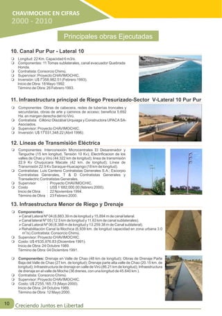 10. Canal Pur Pur - Lateral 10 
m Longitud: 22 Km. Capacidad 6 m3/s. 
m Componentes: 11 Tomas sublaterales, canal evacuador Quebrada 
Honda. 
m Contratista: Consorcio Chimú. 
m Supervisor: Proyecto CHAVIMOCHIC. 
m Inversión: U$ 7'358,982.51 (Febrero 1993). 
Inicio de Obra: 18 Mayo 1992. 
Término de Obra: 26 Febrero 1993. 
11. Infraestructura principal de Riego Presurizado-Sector V-Lateral 10 Pur Pur 
m Componentes: Obras de cabecera, redes de tuberías troncales y 
secundarias, obras de arte y caminos de acceso; beneficia 5,692 
Ha. en margen derecha del río Virú. 
m Contratista: Cillóniz Olazábal Urquiaga y Constructora UPACA SA-Asociados. 
m Supervisor: Proyecto CHAVIMOCHIC. 
m Inversión: U$ 17'031,348.22 (Abril 1996). 
12. Líneas de Transmisión Eléctrica 
m Componentes: Interconexión Microcentrales El Desarenador y 
Tanguche (15 km longitud, Tensión 10 Kv); Electrificacion de los 
valles de Chao y Virú (44.322 km de longitud); linea de transmisión 
22.9 Kv Chuquicara Macate (42 km. de longitud); Línea de 
Transmisión 22.9 Kv Saraque-Huacapngo (18 km de longitud). 
m Contratistas: Luis Centeno Contratistas Generales S.A.; Escorpio 
Contratistas Generales, T & D Contratistas Generales y 
Transelectric Contratistas Generales. 
m Supervisor : Proyecto CHAVIMOCHIC. 
m Costo : US$ 1´682,000.00 (febrero 2000). 
Inicio de Obra : 22 Noviembre 1994. 
Término de Obra : 23 Febrero 2000. 
13. Infraestructura Menor de Riego y Drenaje 
m Componentes: 
ØCanal Lateral Nº 04 (6,883.39 m de longitud y 15,894 m de canal lateral. 
ØCanal lateral Nº 05 (12.5 km de longitud y 11.63 km de canal sublaterales). 
ØCanal Lateral Nº 06 (8,388 m de longitud y 13.259.38 m de Canal sublateral). 
ØRehabilitación Canal la Mochica (6,939 km. de longitud capacidad en zona urbana 3.0 
m3/s).Contratista: Consorcio Chimú. 
m Supervisor: Proyecto CHAVIMOCHIC. 
m Costo: U$ 4'635,976.83 (Diciembre 1991). 
Inicio de Obra: 24 Octubre 1989. 
Término de Obra: 04 Diciembre 1991. 
m Componentes: Drenaje en Valle de Chao (48 km de longitud); Obras de Drenaje Parte 
Baja del Valle de Chao (27 km. de longitud); Drenaje parte alta valle de Chao (20.15 km. de 
longitud); Infraestructura de drenaje en valle de Virú (86.21 km de longitud); Infraestructura 
de drenaje en el valle de Moche (36 drenes, con una longitud de 45.640 km.). 
m Contratista: Consorcio Chimú. 
m Supervisor: Proyecto CHAVIMOCHIC. 
m Costo: U$ 2'255,165.73 (Mayo 2000). 
Inicio de Obra: 24 Octubre 1989. 
Término de Obra: 12 Mayo 2000. 
10 
CHAVIMOCHIC EN CIFRAS 
2000 - 2010 
Principales obras Ejecutadas 
Creciendo Juntos en Libertad 
 