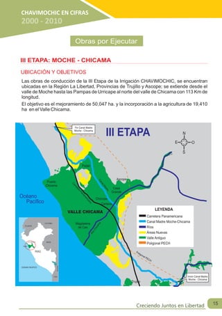 Obras por Ejecutar 
III ETAPA: MOCHE - CHICAMA 
UBICACIÓN Y OBJETIVOS 
Las obras de conducción de la III Etapa de la Irrigación CHAVIMOCHIC, se encuentran 
ubicadas en la Región La Libertad, Provincias de Trujillo y Ascope; se extiende desde el 
valle de Moche hasta las Pampas de Urricape al norte del valle de Chicama con 113 Km de 
longitud. 
El objetivo es el mejoramiento de 50,047 ha. y la incorporación a la agricultura de 19,410 
ha en el Valle Chicama. 
15 
CHAVIMOCHIC EN CIFRAS 
2000 - 2010 
Carretera Panamericana 
III ETAPA 
Canal Madre 
Ascope 
VALLE CHICAMA LEYENDA 
Río Chicama 
Océano 
Pacífico 
Poligonal PECH 
Puerto 
Chicama 
Paiján 
Magdalena 
de Cao 
Chocope 
Cartavio 
Trujillo 
Casa 
Grande 
N 
E O 
S 
Fin Canal Madre 
Moche - Chicama 
Inicio Canal Madre 
Moche - Chicama 
La Libertad 
PERÚ 
ECUADOR 
COLOMBIA 
BRASIL 
CHILE 
Trujillo 
OCÉANO PACIFICO 
BOLIVIA 
Creciendo Juntos en Libertad 
 