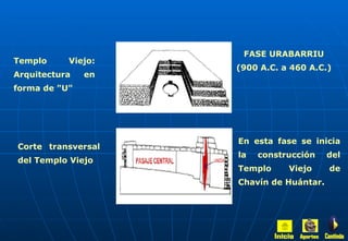 Templo Viejo: Arquitectura en forma de "U" Corte transversal del Templo Viejo  FASE URABARRIU (900 A.C. a 460 A.C.) En esta fase se inicia la construcción del Templo Viejo de Chavín de Huántar.  Inicio Aportes Continúa   