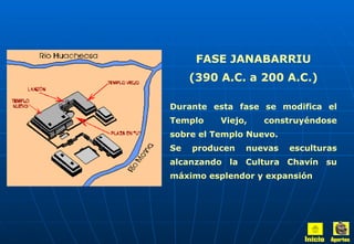 FASE JANABARRIU (390 A.C. a 200 A.C.) Durante esta fase se modifica el Templo Viejo, construyéndose sobre el Templo Nuevo. Se producen nuevas esculturas alcanzando la Cultura Chavín su máximo esplendor y expansión Inicio Aportes 