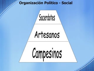Organización Político - Social Sacerdotes Artesanos Campesinos 