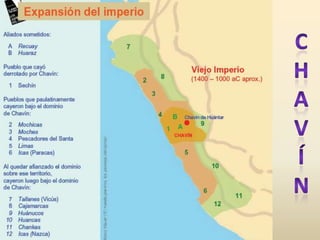 CHAVÍN