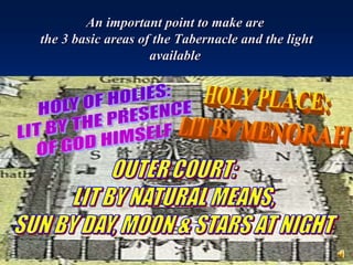 An important point to make are
the 3 basic areas of the Tabernacle and the light
                    available




                                   Holy of Holies
                             The Holy Place


           The Outer Court
 