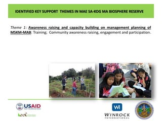 Theme 1: Awareness raising and capacity building on management planning of
MSKM-MAB: Training; Community awareness raising, engagement and participation.
IDENTIFIED KEY SUPPORT THEMES IN MAE SA-KOG MA BIOSPHERE RESERVE
 