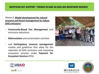 IDENTIFIED KEY SUPPORT THEMES IN MAE SA-KOG MA BIOSPHERE RESERVE
Theme 2: Model development for natural
resource and forest management to reduce
GHG emissions:
- Community-Based Fire Management and
emissions reductions
- Reforestation and conservation activities
- and Participatory resource management
models and guidelines that allow for the
reduction of GHG emissions and improving
ecosystem services under Payment for
Ecosystem Services (PES).
 