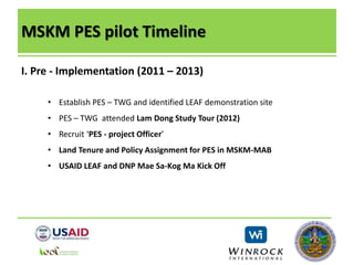 MSKM PES pilot Timeline
I. Pre - Implementation (2011 – 2013)
• Establish PES – TWG and identified LEAF demonstration site
• PES – TWG attended Lam Dong Study Tour (2012)
• Recruit ‘PES - project Officer’
• Land Tenure and Policy Assignment for PES in MSKM-MAB
• USAID LEAF and DNP Mae Sa-Kog Ma Kick Off
 
