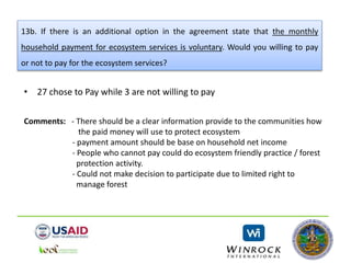 13b. If there is an additional option in the agreement state that the monthly
household payment for ecosystem services is voluntary. Would you willing to pay
or not to pay for the ecosystem services?
• 27 chose to Pay while 3 are not willing to pay
Comments: - There should be a clear information provide to the communities how
the paid money will use to protect ecosystem
- payment amount should be base on household net income
- People who cannot pay could do ecosystem friendly practice / forest
protection activity.
- Could not make decision to participate due to limited right to
manage forest
 