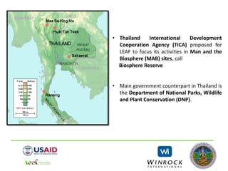 • Thailand International Development
Cooperation Agency (TICA) proposed for
LEAF to focus its activities in Man and the
Biosphere (MAB) sites, call
Biosphere Reserve
• Main government counterpart in Thailand is
the Department of National Parks, Wildlife
and Plant Conservation (DNP).
 