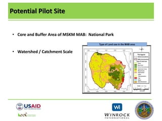 Potential Pilot Site
• Core and Buffer Area of MSKM MAB: National Park
• Watershed / Catchment Scale
 