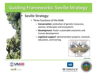 • Seville Strategy:
• Three functions of the MAB
– Conservation: protection of genetic resources,
species, landscapes and ecosystems
– Development: Foster sustainable economic and
human development
– Logistical support: demonstration projects, research,
education, and training
Guiding Frameworks: Seville Strategy
 