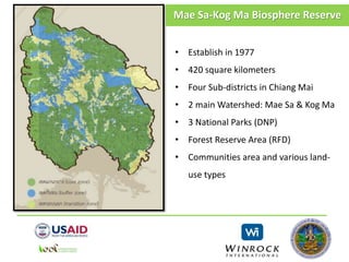 • Establish in 1977
• 420 square kilometers
• Four Sub-districts in Chiang Mai
• 2 main Watershed: Mae Sa & Kog Ma
• 3 National Parks (DNP)
• Forest Reserve Area (RFD)
• Communities area and various land-
use types
Mae Sa-Kog Ma Biosphere Reserve
 