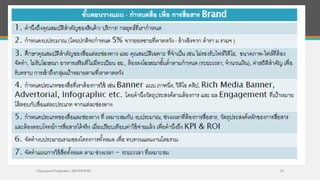 Chayaporn Poolpokar : 083-970-8783 10
 