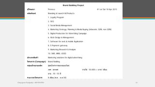 Chayaporn Poolpokar : 083-970-8783 13
ผู้โฆษณา Preneco #1 on Sat 18 Apr 2015
ผลิตภัณฑ์ Branding & Launch All Products
1. Loyalty Program
2. SEO
3. Social Media Management
4. Marketing Strategy, Planning & Media Buying (Adwords, GDN, non GDN)
5. Digital Production for Advertising Campaign
6. Web Design & Management
7. Software for web & mobile Application
8. E-Payment gateway
9. Marketing Research & Analysis
10. SMS, MMS, USSD
ประเภทสินค้า Marketing solutions for digital advertising
โครงการ (Campaign) Brand Building
กลุ่มเป้าหมายหลัก ผู้สนใจทําการตลาดออนไลน์
เพศ : ทุกเพศ รายได้ : 50,000++ บาท/ เดือน
อายุ : 30 - 55 ปี
ระยะเวลาโครงการ 8 เดือน (พ.ค. - ธ.ค.58)
Brand Building Project
 