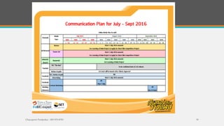 Chayaporn Poolpokar : 083-970-8783 39
 