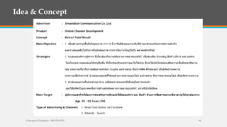 Chayaporn Poolpokar : 083-970-8783 44
 