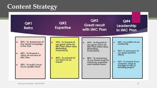Reference work for SET
Chayaporn Poolpokar : 083-970-8783 45
 