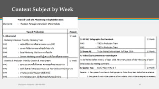 Chayaporn Poolpokar : 083-970-8783 47
Media Plan for Digital Channels
 