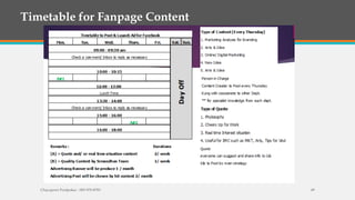 Chayaporn Poolpokar : 083-970-8783 49
Report & Approval for Production
 