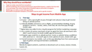 Idea & Concept
Chayaporn Poolpokar : 083-970-8783 51
Advertiser : SimandSon Communication Co.,Ltd.
Product : Online Channel Development
Concept : Retro/ Total Recall
Main Objective : 1. เพื�อสร้างความเชื�อมั�นในคุณภาพ กว่า 16 ปี การันตีด้วยผลงานจริงที�ผ่านมาด้วยบทวิเคราะห์ความสําเร็จ
และนําเสนอสลับไปกับการยืนยันคุณภาพ จากการรับงานใหญ่ให้กับ ตลาดหลักทรัพย์
Strategies 1. นําเสนอองค์ความรู้ต่างๆ ที�เกี�ยวข้องกับการผลิตงานการตลาดแบบIMC เพื�อส่งเสริม Branding สินค้า,บริการ และ องค์กร
โดยในบทความขอเสนอให้ระบุชื�อทีม ที�เกี�ยวข้องกับบทความลงไปได้ด้วย ซึ�งจะได้ประโยชน์ส่งเสริมความเชื�อมั�นของทีมงาน
เช่น บทความเกี�ยวกับการผลิตงานMotion Graphic ลงท้ายด้วย ทีมกราฟฟิค ดีไซน์เนอร์ เป็นผู้จัดทําบทความ
บทความเพื�อวิเคราะห์/ นําเสนอกลยุทธ์ที�ได้ผลด้านการตลาดออนไลน์ ลงท้ายด้วย ทีมการตลาดออนไลน์ เป็นผู้จัดทําบทความ
2. นําเสนอผลงานที�แม้จะผ่านมานาน แต่มีคุณภาพจนกระทั�งยังอยู่ในความทรงจํา
และวิสัยทัศน์ในอนาคตเพื�อการสร้างสรรค์ผลงานการตลาดแบบIMC อย่างมีประสิทธิผล
Main Target : ผู้ประกอบธุรกิจที�ต้องการส่งเสริมภาพลักษณ์ที�ดีต่อองค์กร และ สินค้า ด้วยการสื�อสารอย่างเชี�ยวชาญได้ทุกช่องทาง
: Age 35 - 55 Years Old
Type of Advertising & Channels 1. News Feed Banner via Facebook
2. Adwords : Search
 