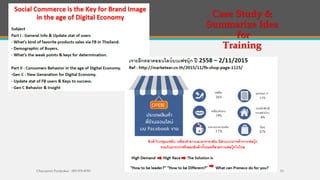 Chayaporn Poolpokar : 083-970-8783 53
 