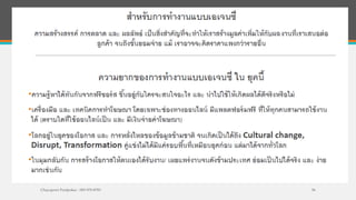 Timetable for Fanpage Content
Chayaporn Poolpokar : 083-970-8783 56
 