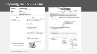 Nationwide Offline Media
At the right point for Target
Offline Channels
Chayaporn Poolpokar : 083-970-8783 73
 