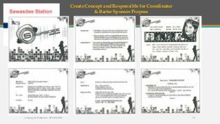 Create Concept and Responsible for Coordinator
& Barter Sponsor Propose
Chayaporn Poolpokar : 083-970-8783 75
 